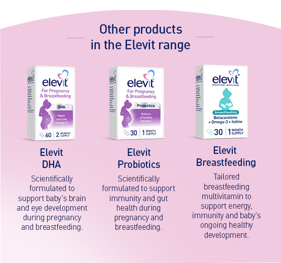 Buy Elevit Pregnancy Multivitamin Tablets 100 Pack (100 Days) Online at